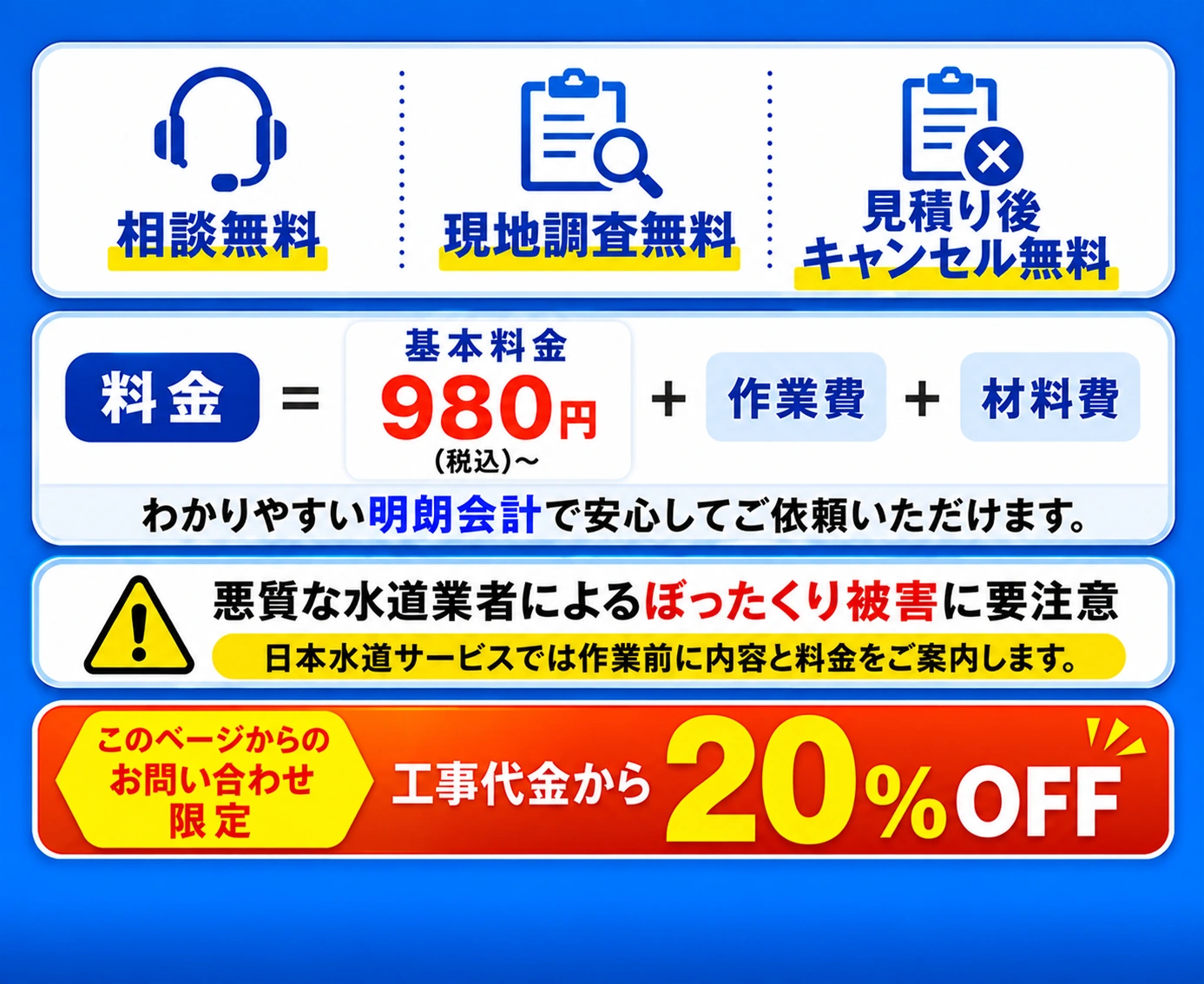 日本水道サービスの料金案内。基本料金980円（税込）から、作業費・材料費は別途。作業前に内容と料金をご案内します。